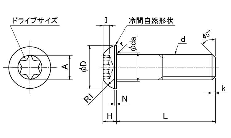 ＴＯＲＸボタンＣＡＰ（ＧＯＳＨＯ 《標準(または鉄)/生地(または標準