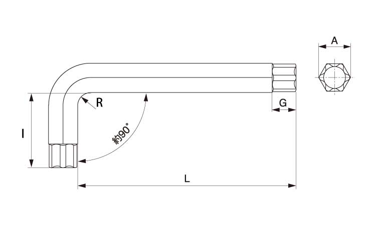 ＴＯＲＸ－Ｌレンチ | 工具類,標準(または鉄),生地(または標準),ビット