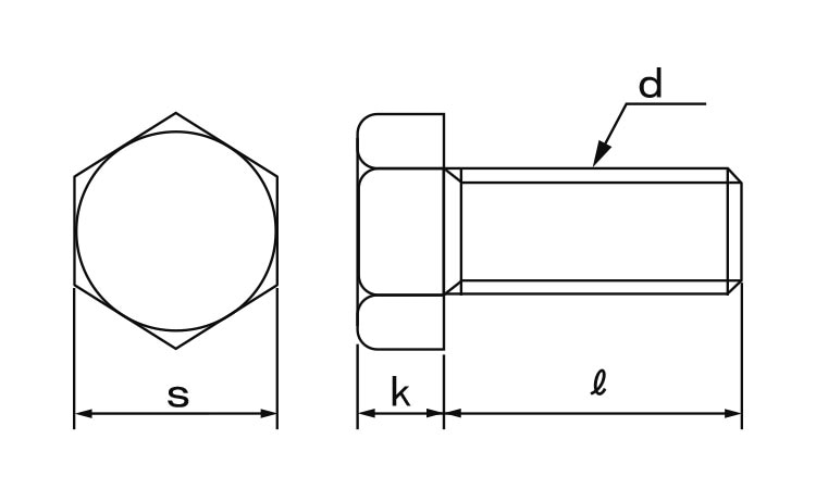 六角ボルト（日規 《標準(または鉄)/三価ホワイト》 | ボルト,標準