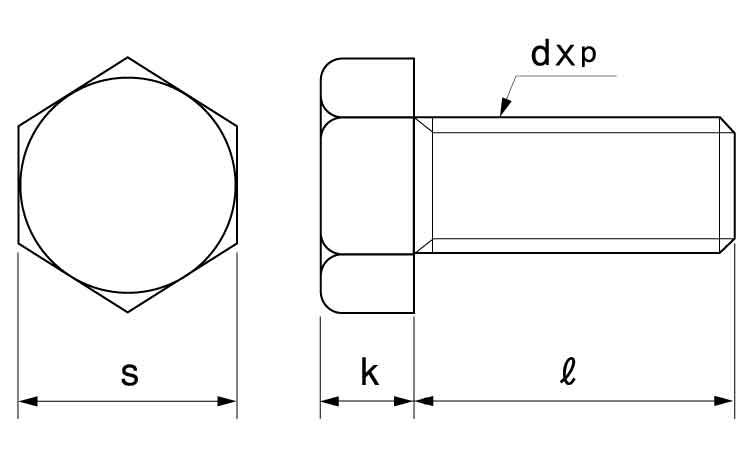 W1 2X145 ｳｨｯﾄねじ 六角ﾎﾞﾙﾄ(半ねじ ｽﾃﾝﾚｽ(303､304､XM7等) 生地(標準