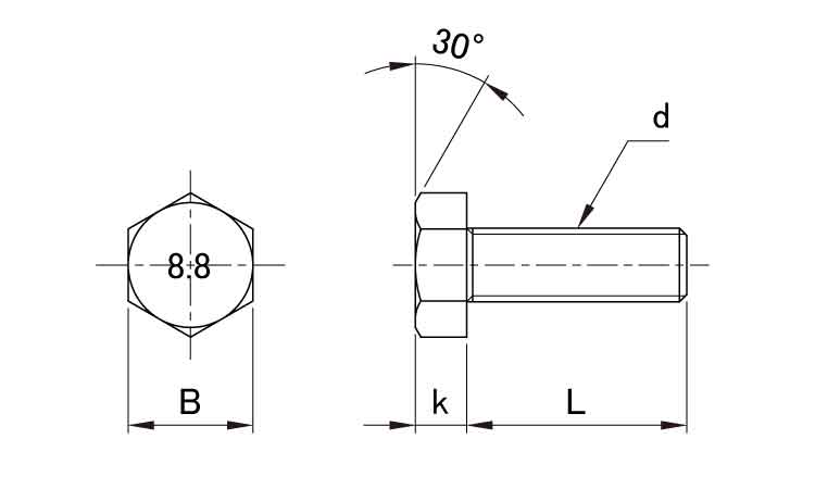 ８．８　六角ボルト（全ねじ8.8 6カクBT(ゼン  16X140 標準(または鉄) 生地(または標準) - 3