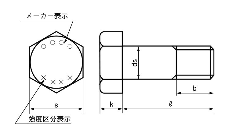 鉄(SCM435) 酸化鉄被膜 六角ボルト 強度区分：10.9 (半ねじ) Ｍ２４×４５０ (1本入り) - 2