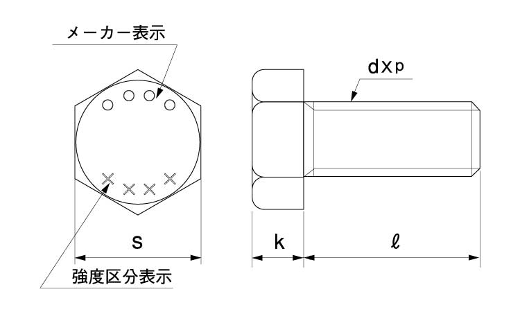 直送商品 鉄 SCM435 三価ホワイト 六角ボルト 強度区分