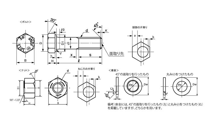 六角ハイテンションボルトＦ１０Ｔ 《標準(または鉄)/生地(または標準