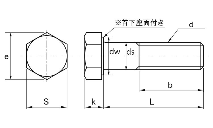 Ａ２－９０ 六角ボルト（半ねじ） 《ｽﾃﾝﾚｽ(303､304､XM7等)/生地(または