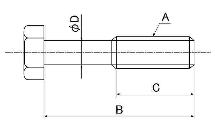 六角ボルト（脱落防止 《ｽﾃﾝﾚｽ(303､304､XM7等)/生地(または標準
