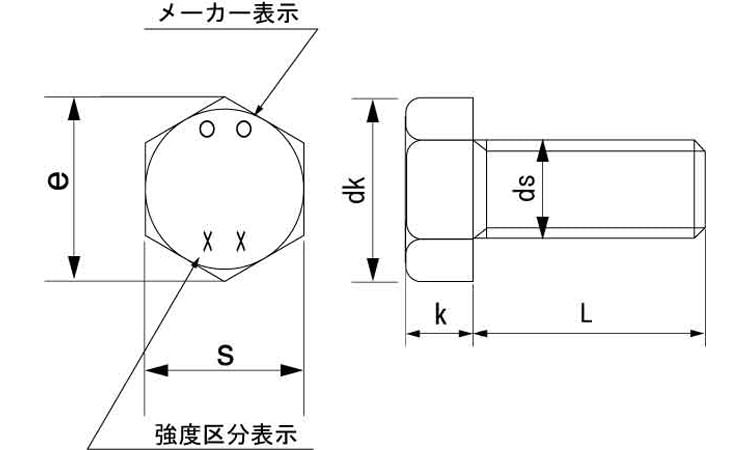 鉄 酸化鉄被膜 六角ボルト 強度区分：8.8 (半ねじ) Ｍ４２×２４０ (1本入り) - 2