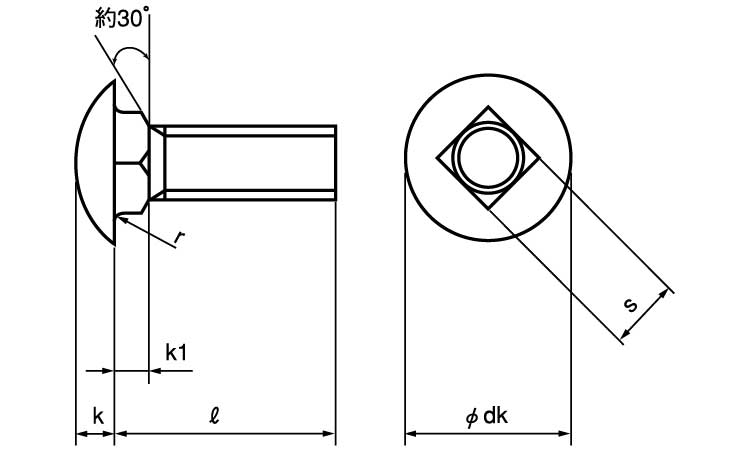 四角ボルト（全）ＪＩＳ規格　 X 16　ステンレス BK(ＳＵＳ黒染め)　 - 1