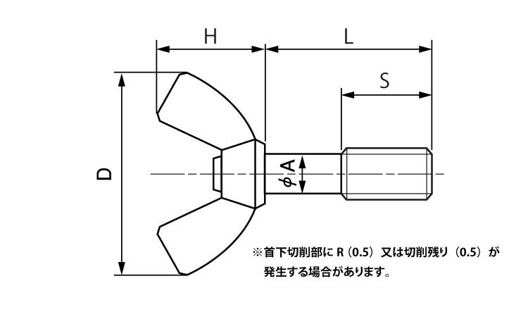 M8X20 CAP(脱落防止 ｽﾃﾝﾚｽ(303､304､XM7等) 生地(標準) - ネジ・釘