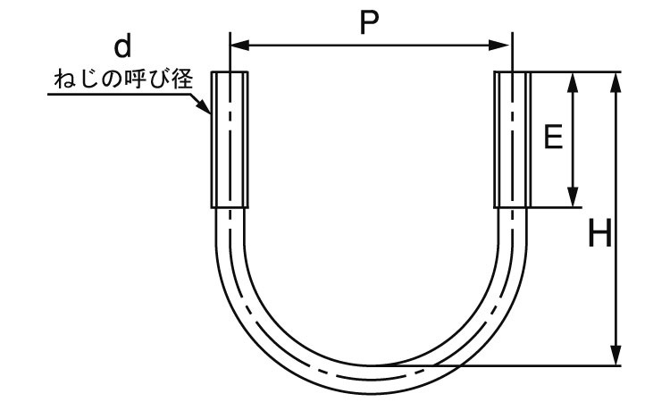 Ｕボルト（鋼管用【150個】Uボルト(コウカンヨウ X 15A 標準(または鉄)/三価ホワイト 金物、部品