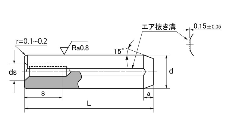 内ねじ付ダウエルピンＡ（大喜多製ｳﾁﾈｼﾞﾂｷﾀﾞｳｴﾙﾋﾟﾝA 16 X 90(M8 標準