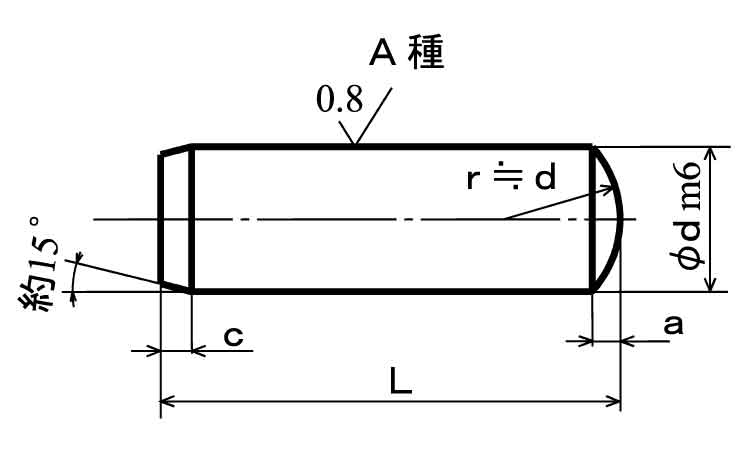 テーパーピン（ヒメノ 材質(ステンレス) 規格(12X65) 入数(50)  - 1