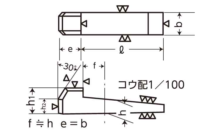 希望者のみラッピング無料】 新JIS S45C頭付キー 22X14X170 八幡ねじ ネジ