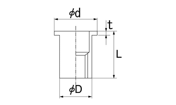 エビナット（アルミ）エビナット(アルミ)  NAD840M 標準(または鉄) 生地(または標準) - 3