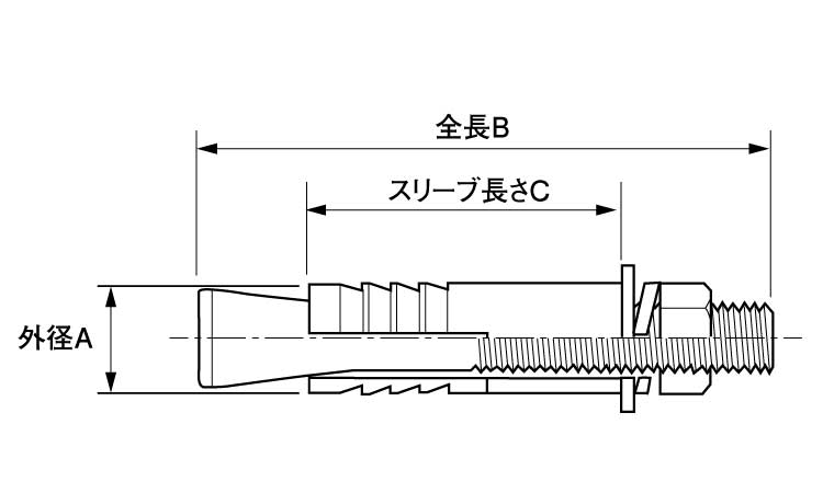 ドライブセットアンカー（ＤＳ 《標準(または鉄)/三価ホワイト》 ﾄﾞﾗｲﾌﾞｲｯﾄ製品他,標準(または鉄),三価ホワイト,日本ドライブイット  ネジショップ