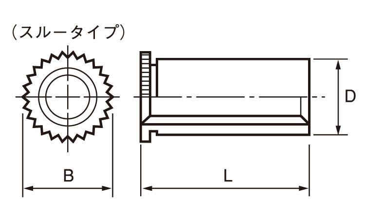 セルスペーサー    DFB- 表面処理(三価ホワイト(白)) 規格(M3-6SC) 入数(1000)  - 2