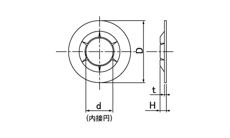 プッシュナット（軸用（大陽 《ｽﾃﾝﾚｽ(303､304､XM7等)/生地(または標準