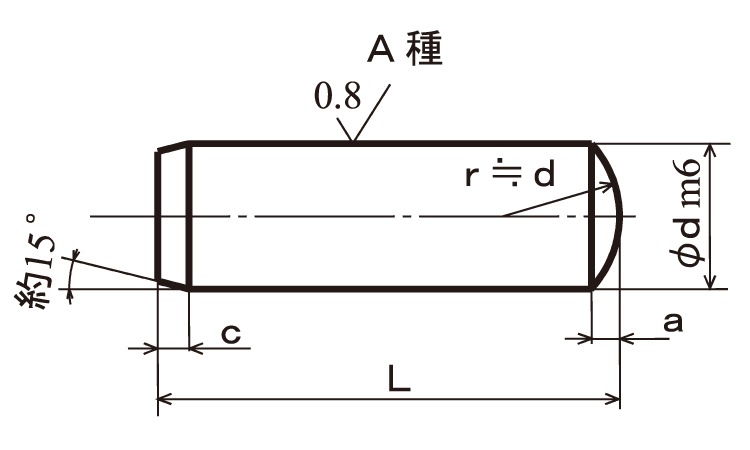 テーパーピン（ヒメノ 材質(ステンレス) 規格(20X100) 入数(10)  - 1