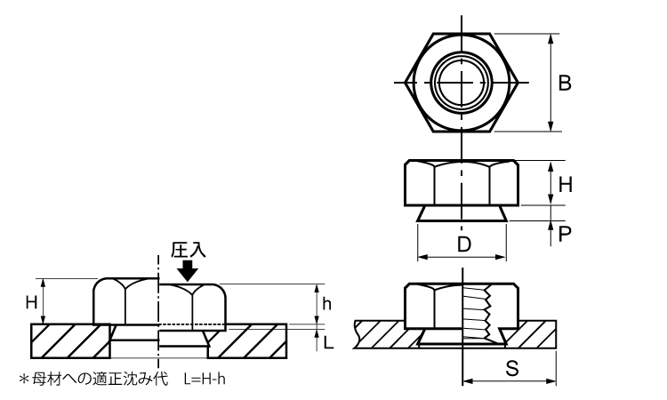 カレイナットカレイナット  S4-15 標準(または鉄) 三価ホワイト - 2