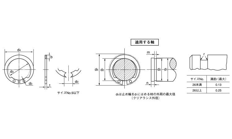 丸Ｓ止め輪（オチアイ 《標準(または鉄)/生地(または標準)》 | ﾋﾟﾝ