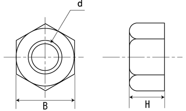 ＰＰ　六角ボルトPP 6カクBT  X 12 標準(または鉄) 生地(または標準) - 4