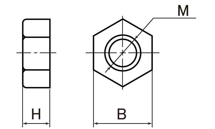 ＰＴＦＥ 六角ナット 《標準(または鉄)/生地(または標準)》 | 樹脂製品