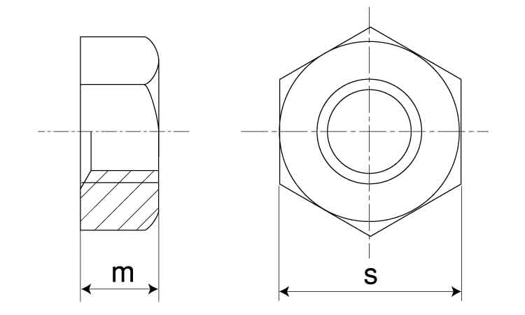 六角ナット（１種（切削 《標準(または鉄)/ユニクロ》 六角ナット,標準(または鉄),ユニクロ ネジショップ