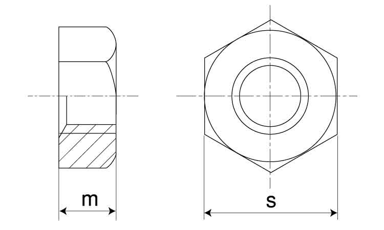 六角ナット（１種（切削 《ＳＵＳ４０３/生地(または標準)》 六角ナット,ＳＵＳ４０３,生地(または標準) ネジショップ