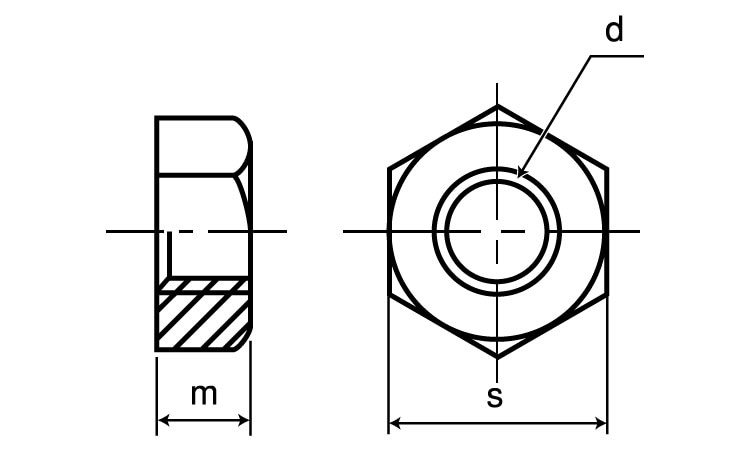 六角ナット（１種（切削（左・細目 《ｽﾃﾝﾚｽ(303､304､XM7等)/生地