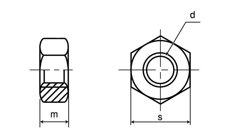 六角ナット（１種（切削（銅製【40個】CU ナット(1シュ M8 銅(CU)/生地(または標準) 金物、部品