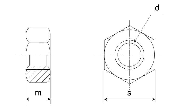 六角ナット（３種（切削（左ねじ M20 ステンレス 生地  - 4