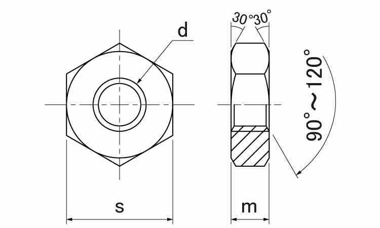 六角ボルト（ＵＮＣステン6カクBT(UNC 8-16X1 ステンレス(303、304、XM7等) 生地(または標準) - 2