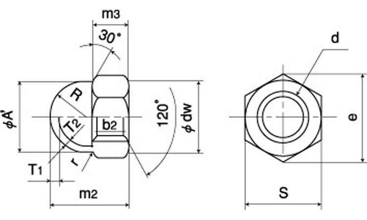 袋ナットSUS フクロN(3ガタ2シュ  M8 ステンレス(303、304、XM7等) 生地(または標準) - 5