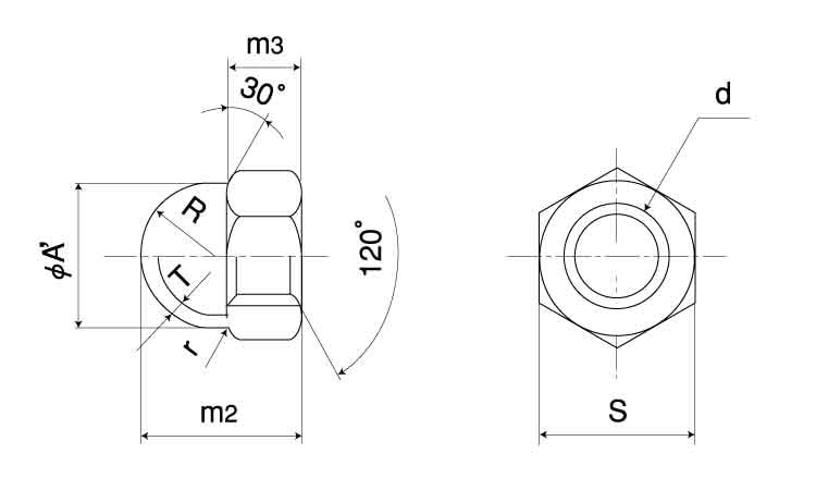 袋ナットフクロN(3ガタ 2シュ  M22 標準(または鉄) クロメート - 2