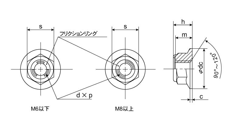 ワイヤークリップワイヤークリップ(M8  WC-8 ステンレス(303、304、XM7等) 生地(または標準) - 2