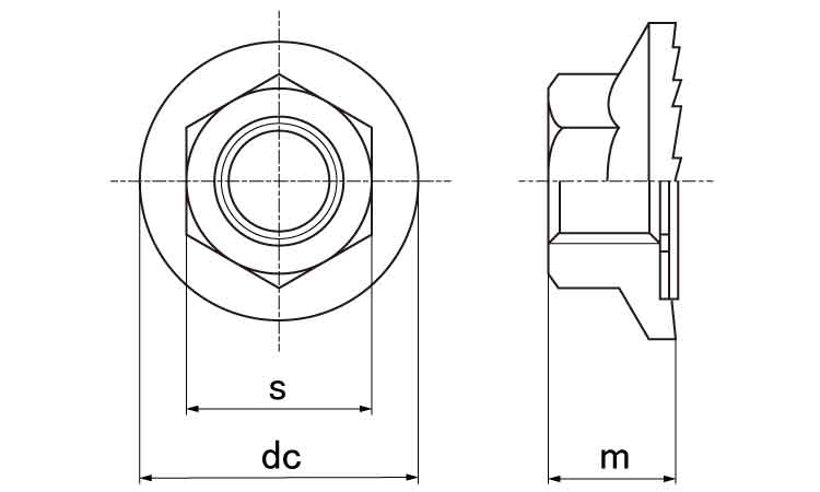 フランジナット（Ｓ付フランジN (Sツキ M4 (7X10 標準(または鉄) 三価