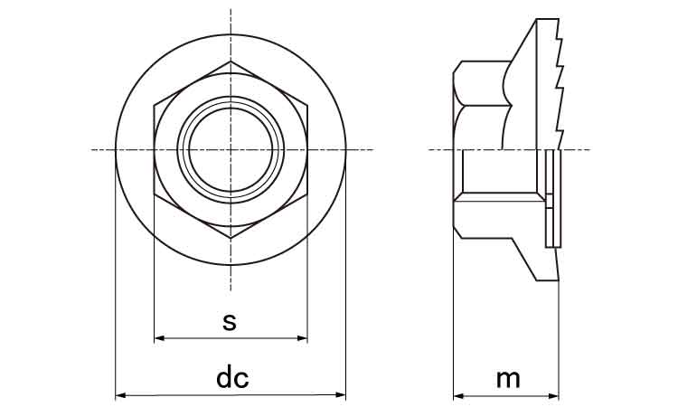 フランジナット（Ｓ付 《標準(または鉄)/ニッケル》 | 戻り止めﾅｯﾄ