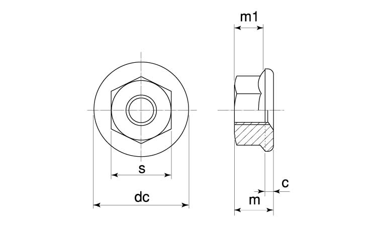 フランジナット（Ｓ付（ツバ大 《標準(または鉄)/ドブ(溶融亜鉛めっき