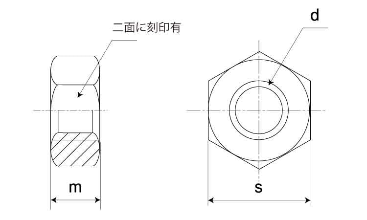 テンロックテンロック  M5(8X4 標準(または鉄) 三価ホワイト - 2