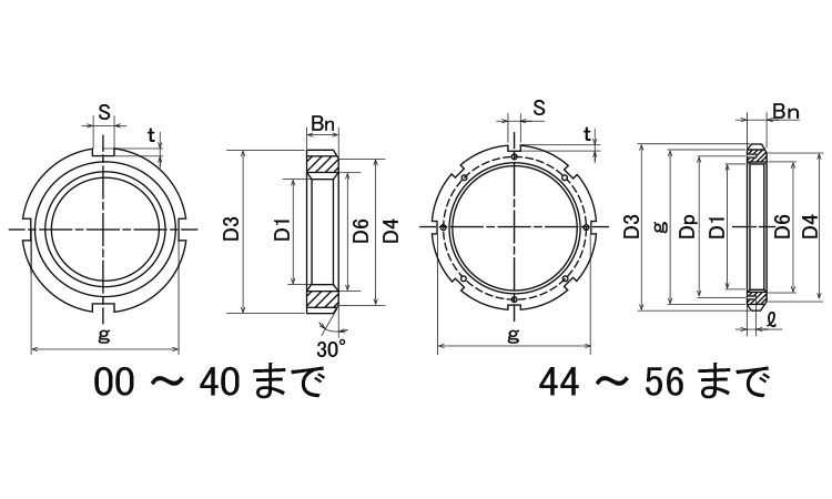 ベアリングナット（左ねじ 《標準(または鉄)/生地(または標準)》 戻り止めﾅｯﾄ,標準(または鉄),生地(または標準) ネジショップ