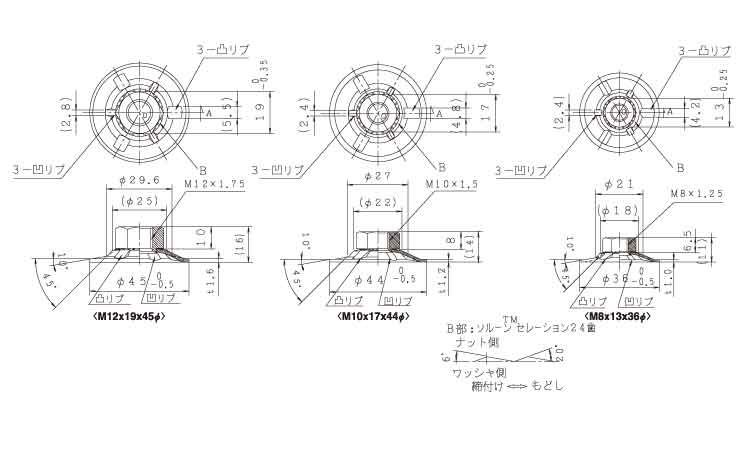 パニエンナット（ＯＰＧ 《標準(または鉄)/三価ホワイト》 | 戻り止め