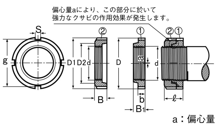 ＨＬＢHLB  M125(AN25 標準(または鉄) パーカーライジング - 1