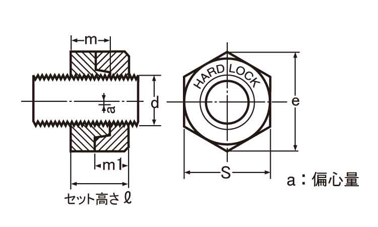 ハードロックナット（薄・Ｈ－３ 《標準(または鉄)/ドブ(溶融亜鉛