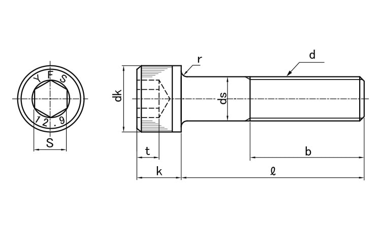 ボタンＣＡＰ（ＧＯＳＨＯ（互省　 10 X 100　鉄　ユニクロ ボタンＣＡＰ（互省 ＳＳＳ100個ﾎﾞﾀﾝCAP(GOSHO 10 X 20