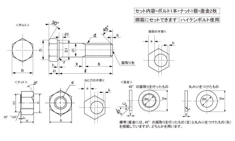 鉄 金ボルトセット（上棟式用） 《標準(または鉄)/本金めっき