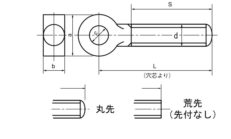 デンデンボルト(ウィット) 《標準(または鉄)/三価ホワイト デンデンボルト(ウィット) 《標準(または鉄)/三価ホワイト