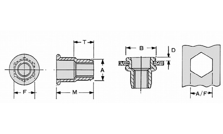 平頭ヘキサート 9498 《標準(または鉄)/三価ホワイト》 | ﾄﾞﾗｲﾌﾞ