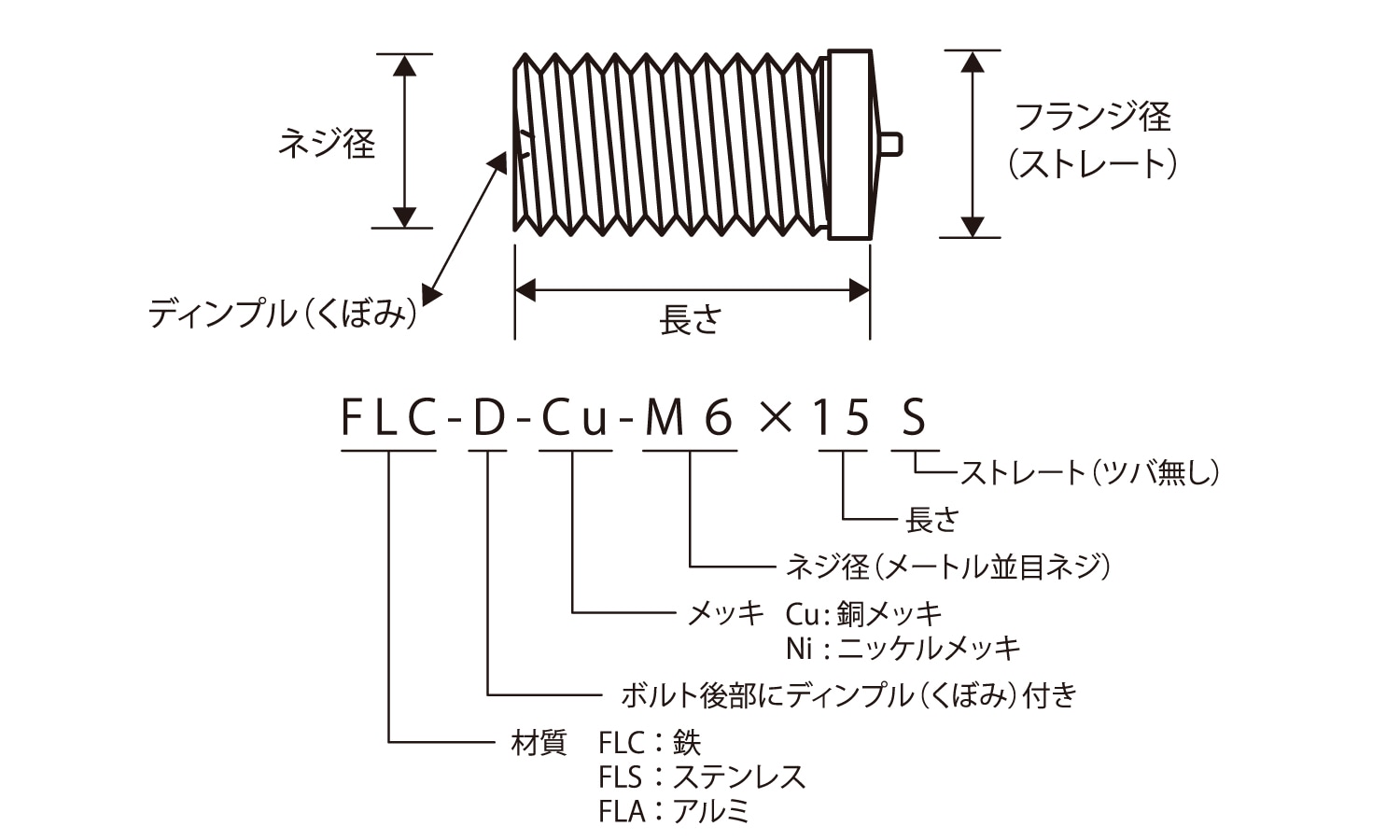 CDスタッド（ストレートタイプ） 《ｽﾃﾝﾚｽ(303､304､XM7等)/生地