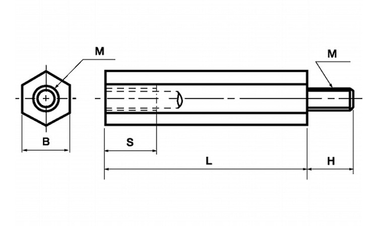 ＥＣＯ−ＦＥ　六角支柱 3 X 40 鉄 三価ホワイト 個人宅配送不可個数：450個ＳＵＮＣＯ 4547733732250 450個入