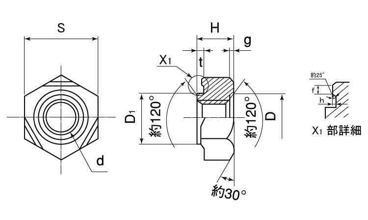 六角ウエルドN(1A・棚原製 《標準(または鉄)/銅めっき 六角ウエルドN(1A・棚原製 《標準(または鉄)/銅めっき